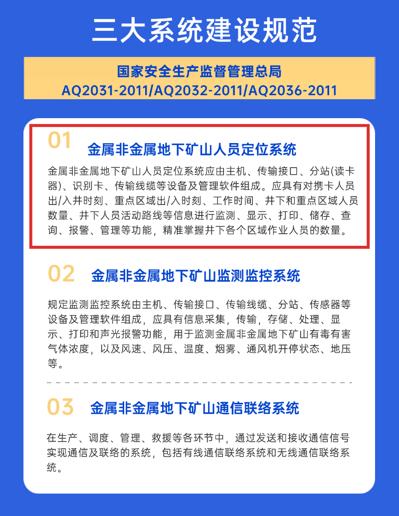 建設規(guī)范.png