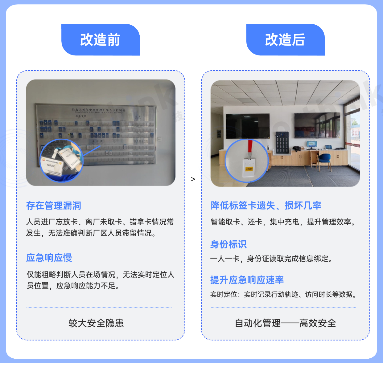 產(chǎn)品手機樣機3項PPT內(nèi)容頁.png